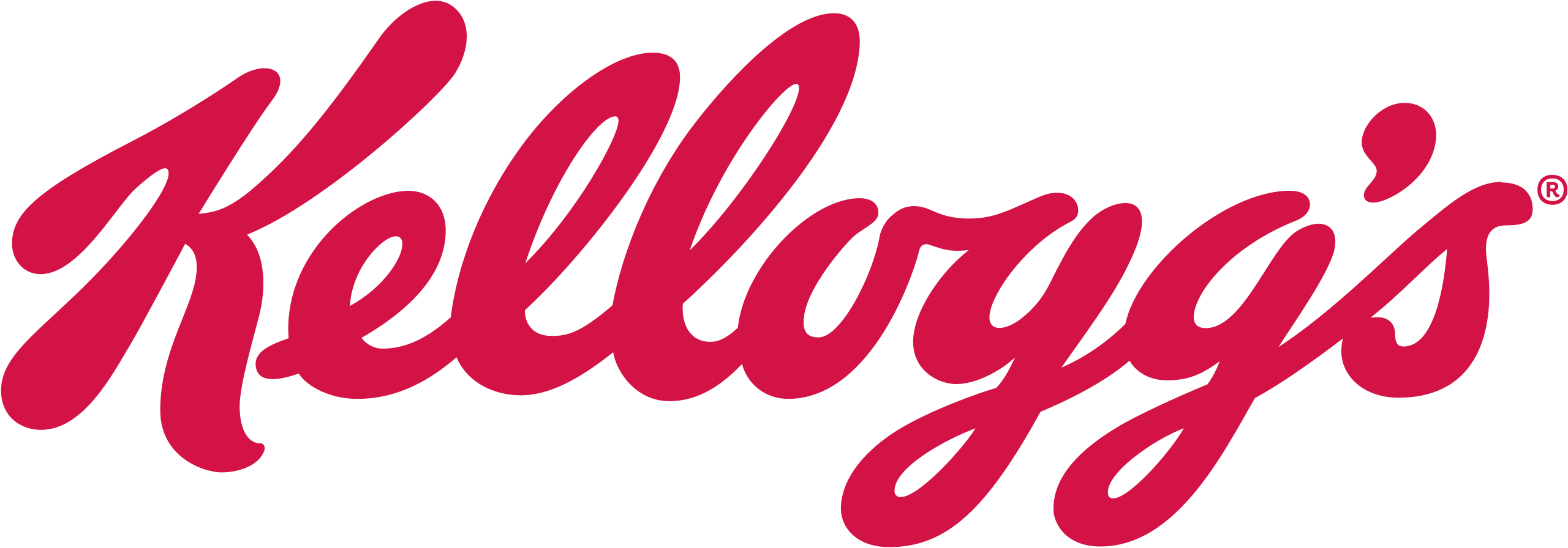 Kellogg's - Cliente de Joining Talent